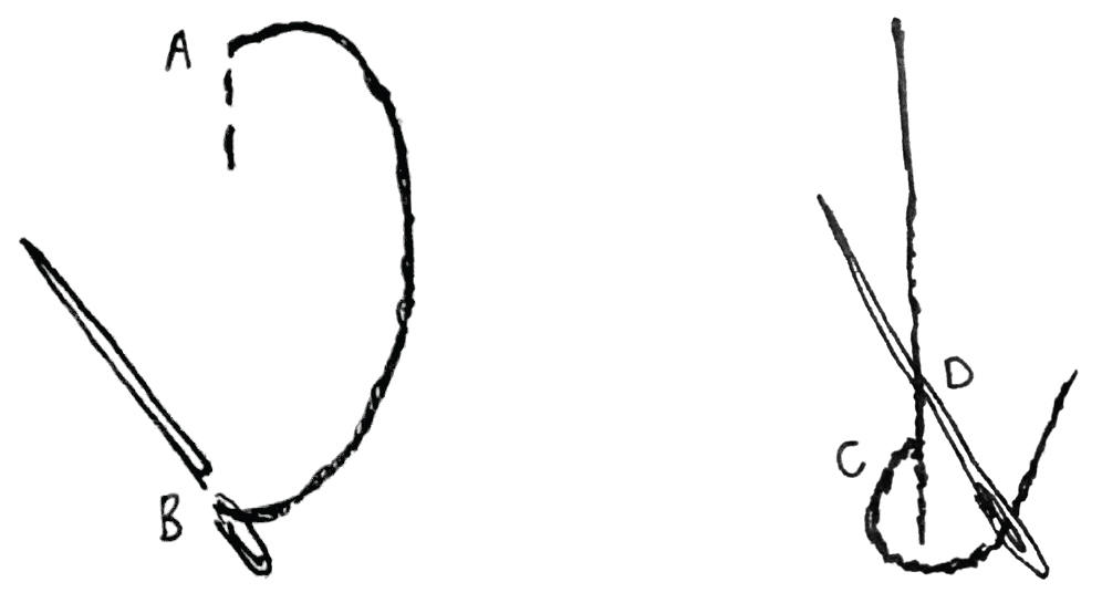 The Colcha Stitch
